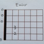 Em