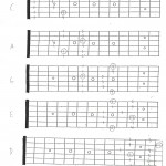 major pentatonic