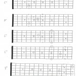 minor pentatonic